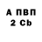 Метадон белоснежный Andy Hellish